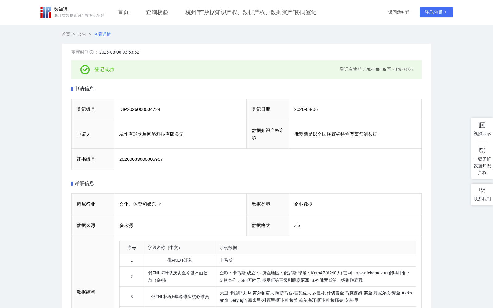 俄罗斯足球全国联赛杯特性赛事预测数据 数据集图片