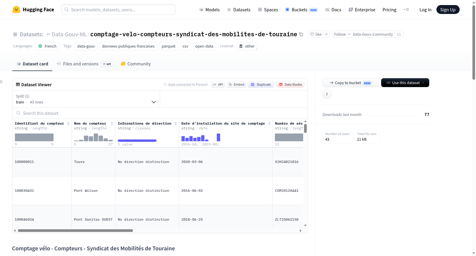 Data-Gouv-FR/comptage-velo-compteurs-syndicat-des-mobilites-de-touraine 数据集图片