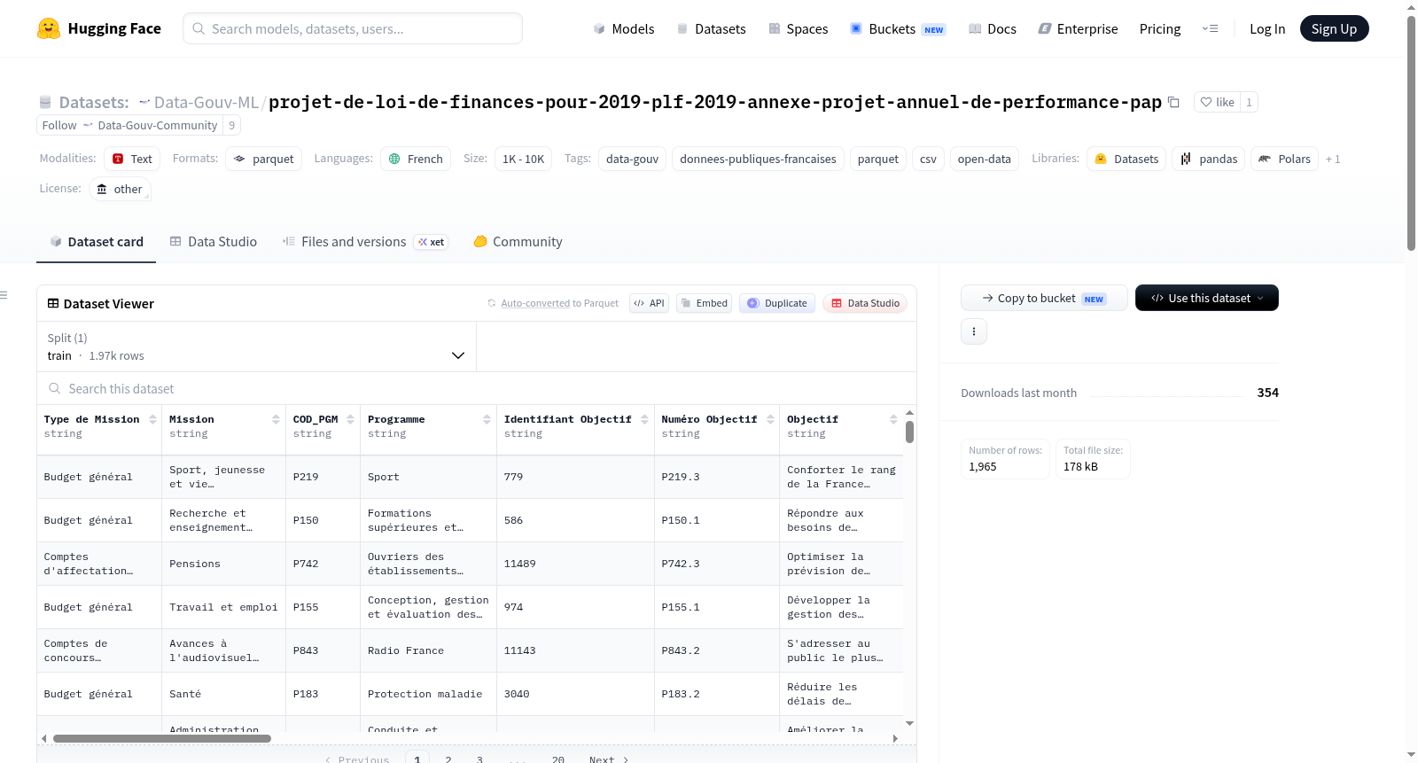 Data-Gouv-FR/projet-de-loi-de-finances-pour-2019-plf-2019-annexe-projet-annuel-de-performance-pap 数据集图片