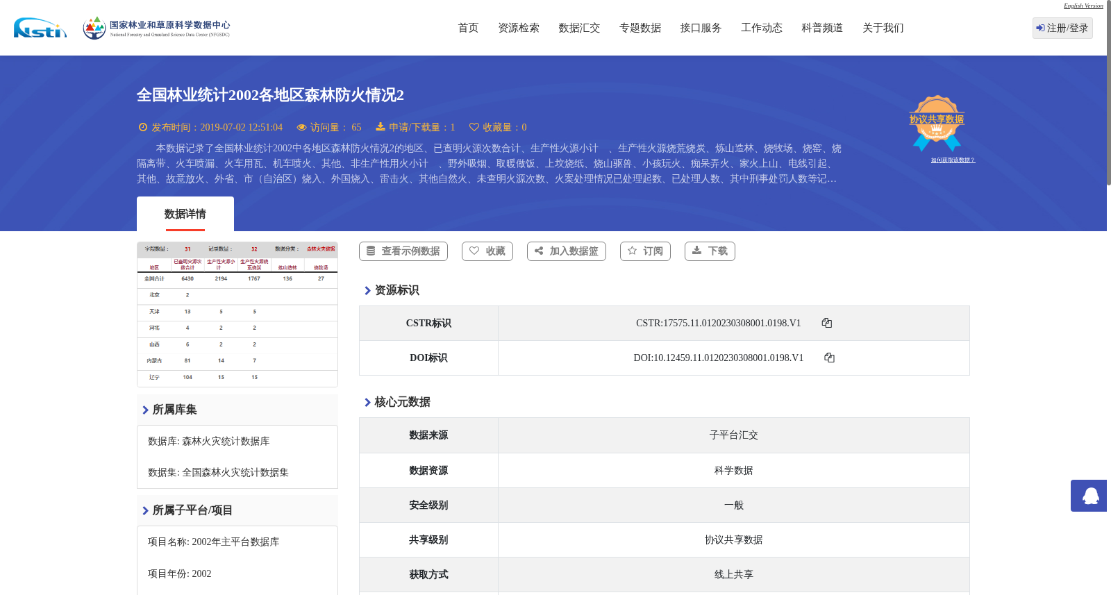 全国林业统计2002各地区森林防火情况2 数据集图片