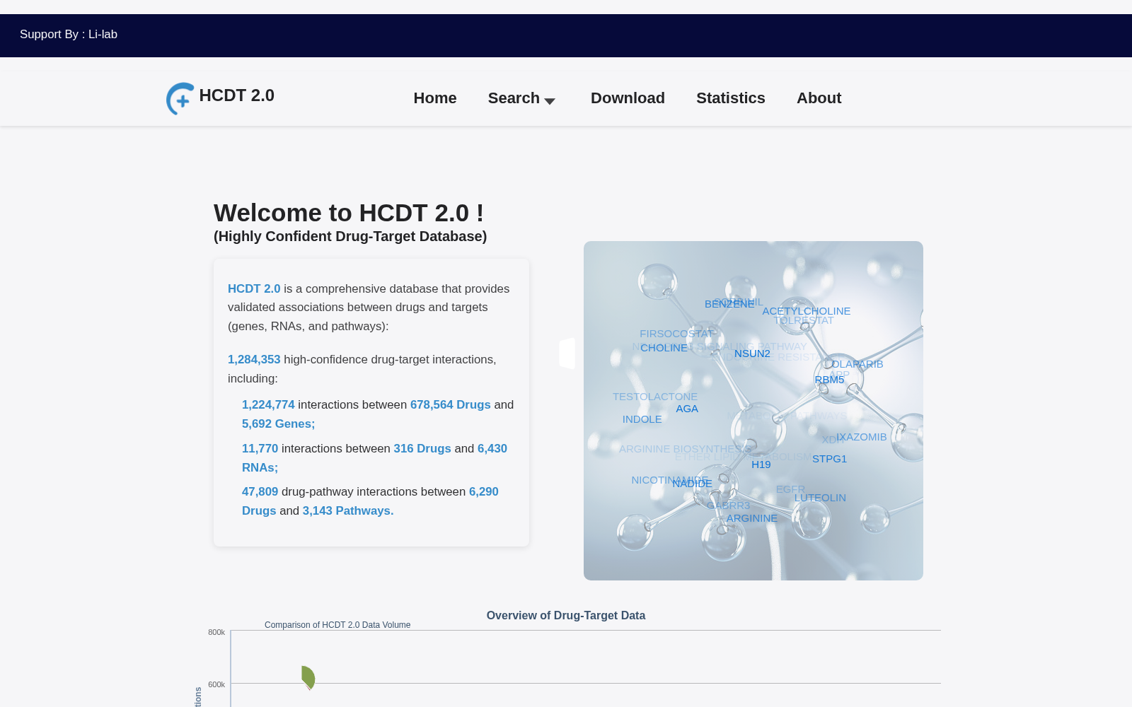 HCDT 数据集图片