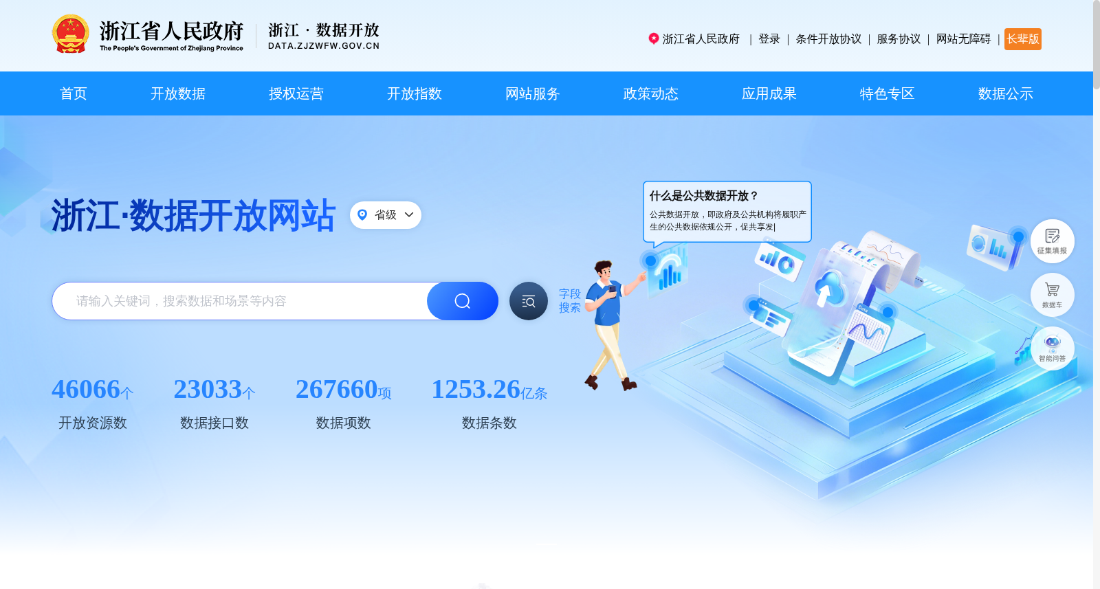 人民科研项目信息 数据集图片