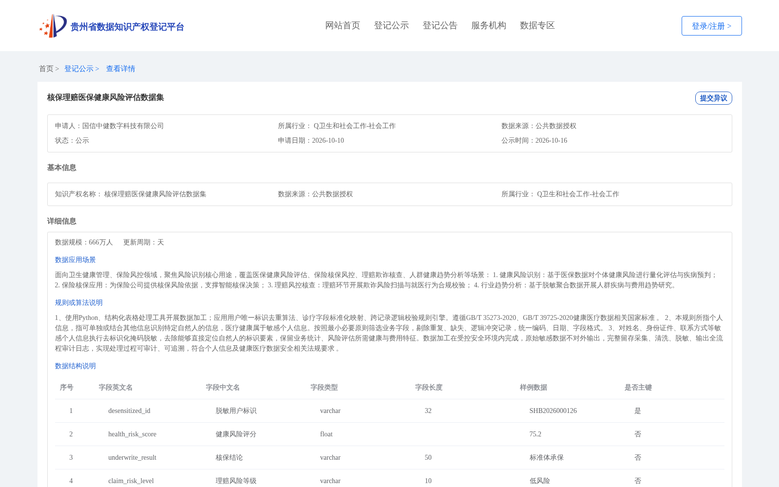 核保理赔医保健康风险评估数据集 数据集图片