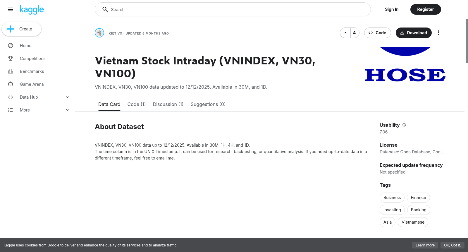 Vietnam Stock Intraday (VNINDEX, VN30, VN100) 数据集图片
