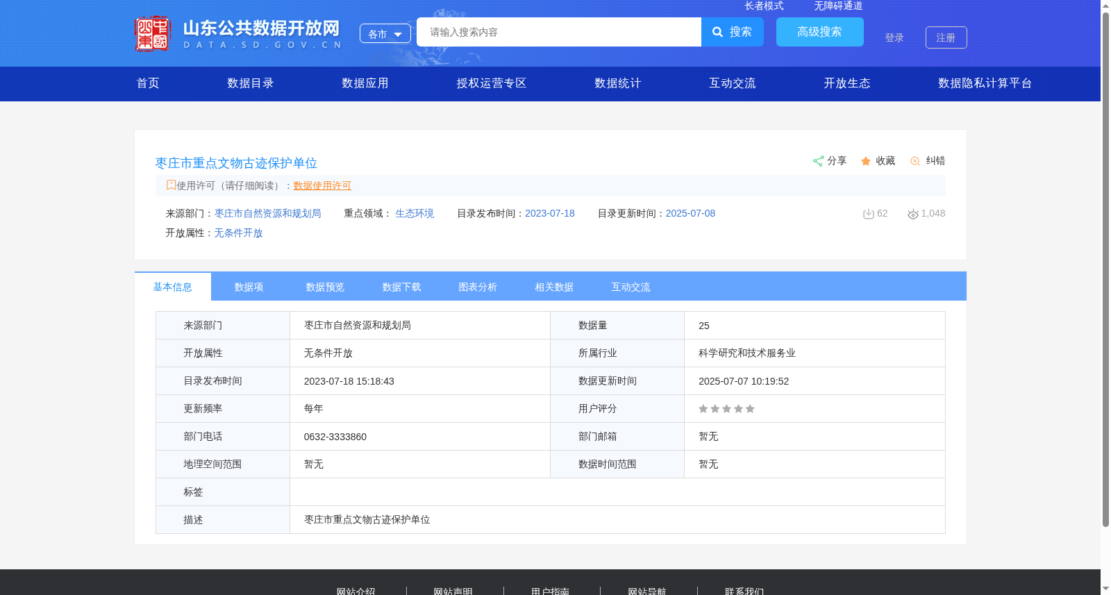 枣庄市重点文物古迹保护单位 数据集图片