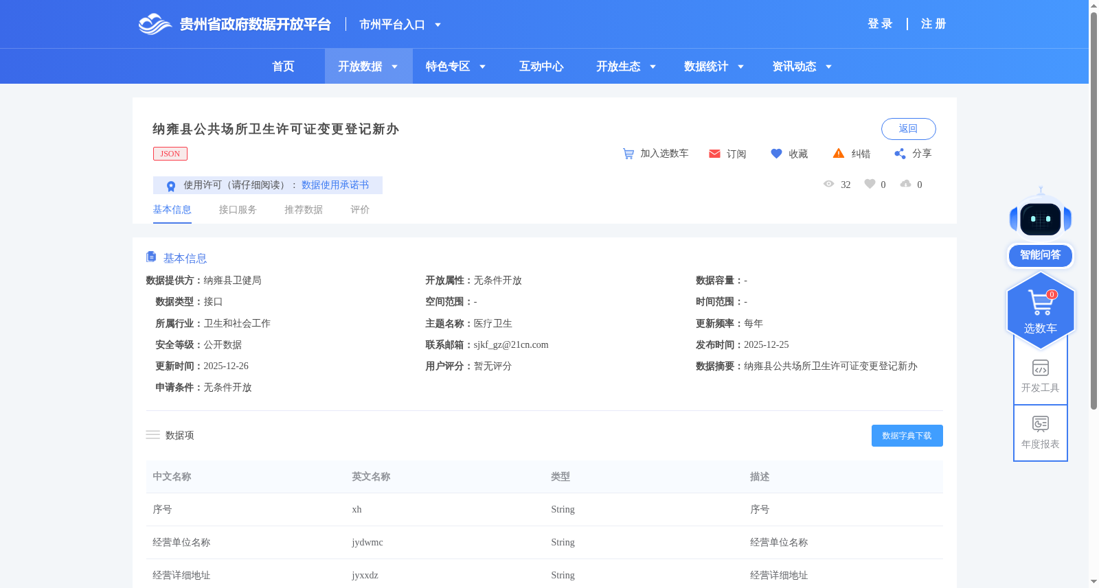 纳雍县公共场所卫生许可证变更登记新办 数据集图片