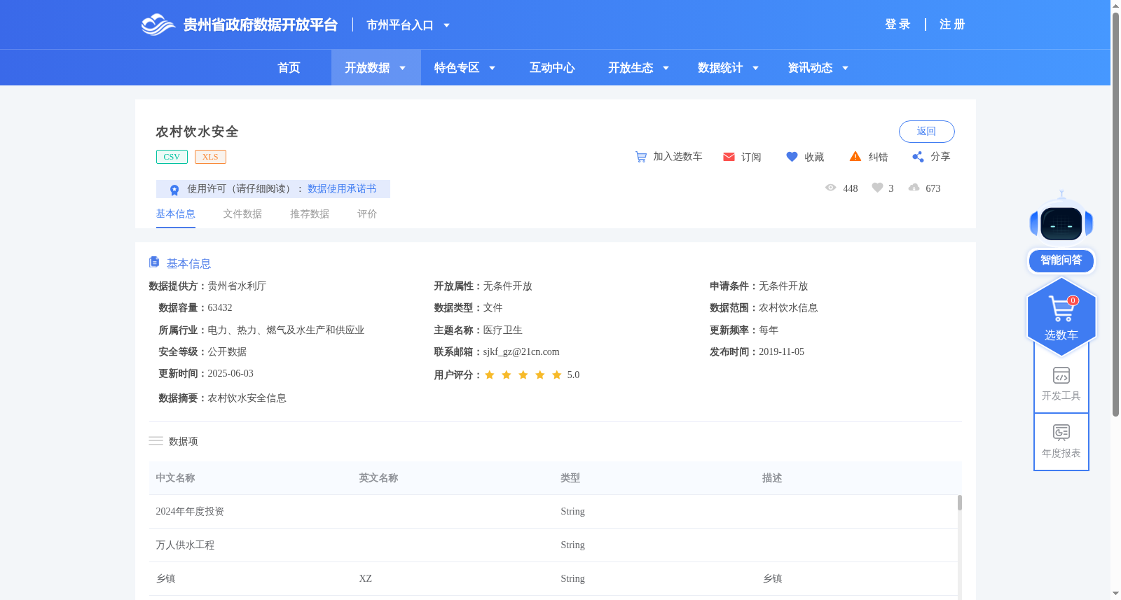 农村饮水安全 数据集图片