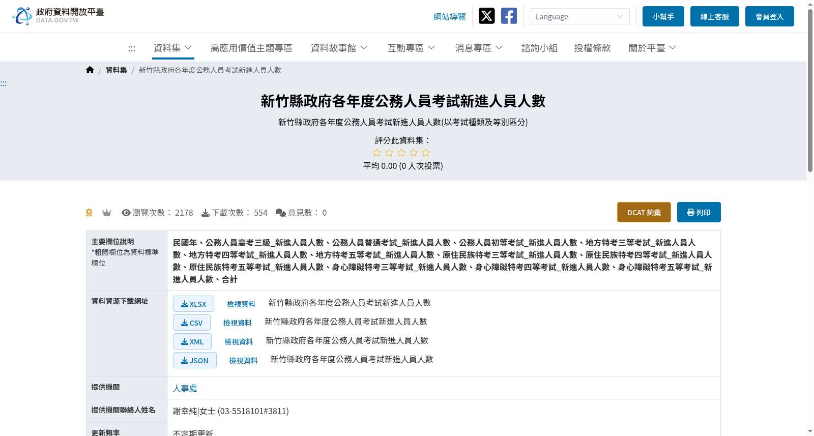 新竹縣政府各年度公務人員考試新進人員人數 数据集图片