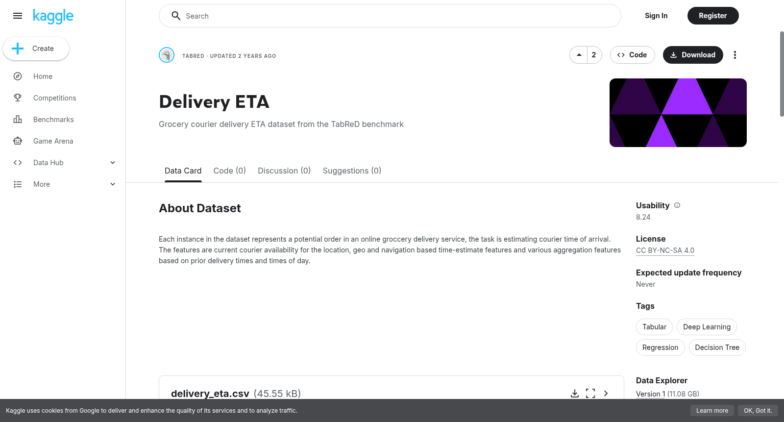 Delivery ETA 数据集图片