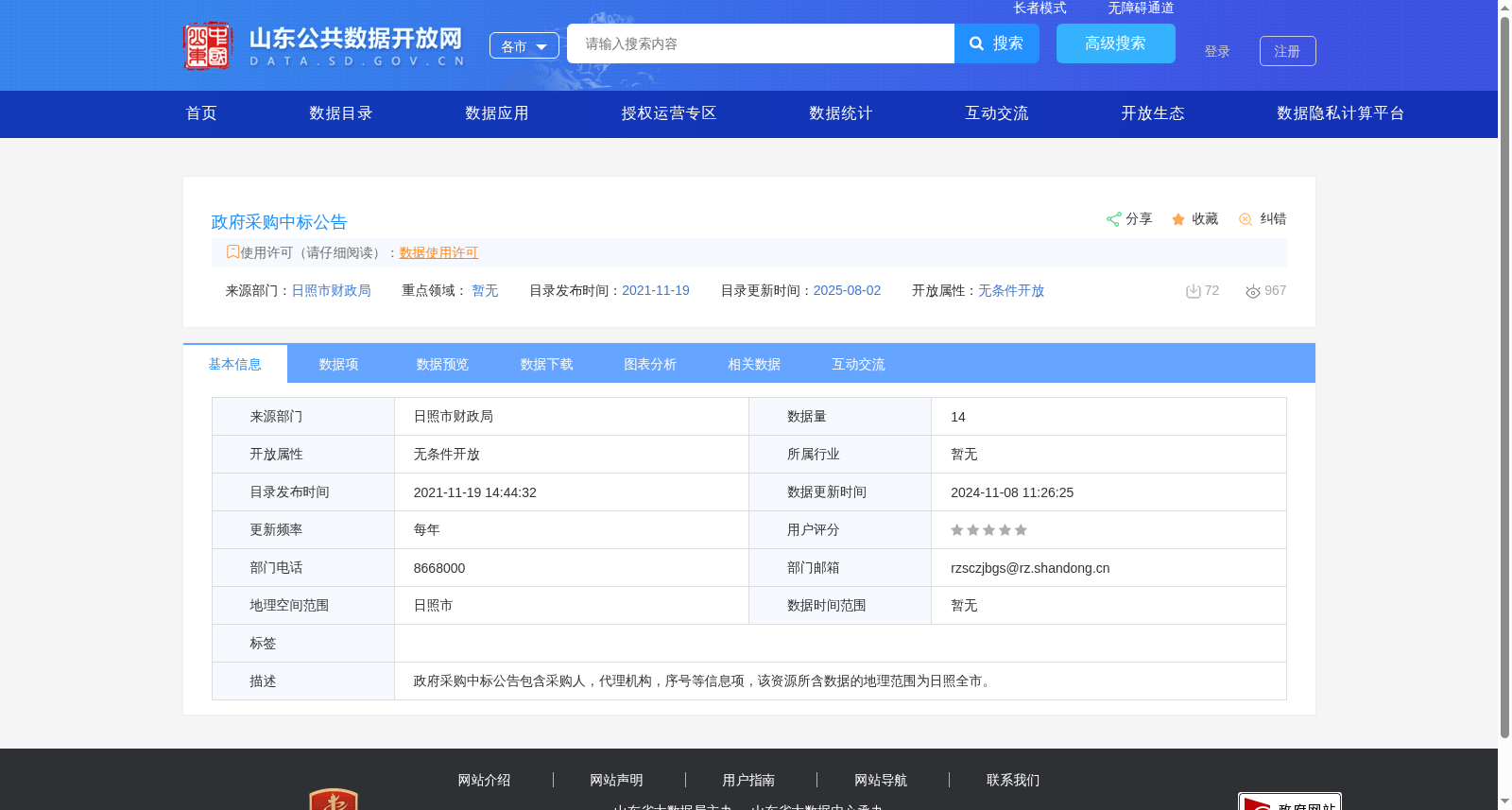 政府采购中标公告 数据集图片