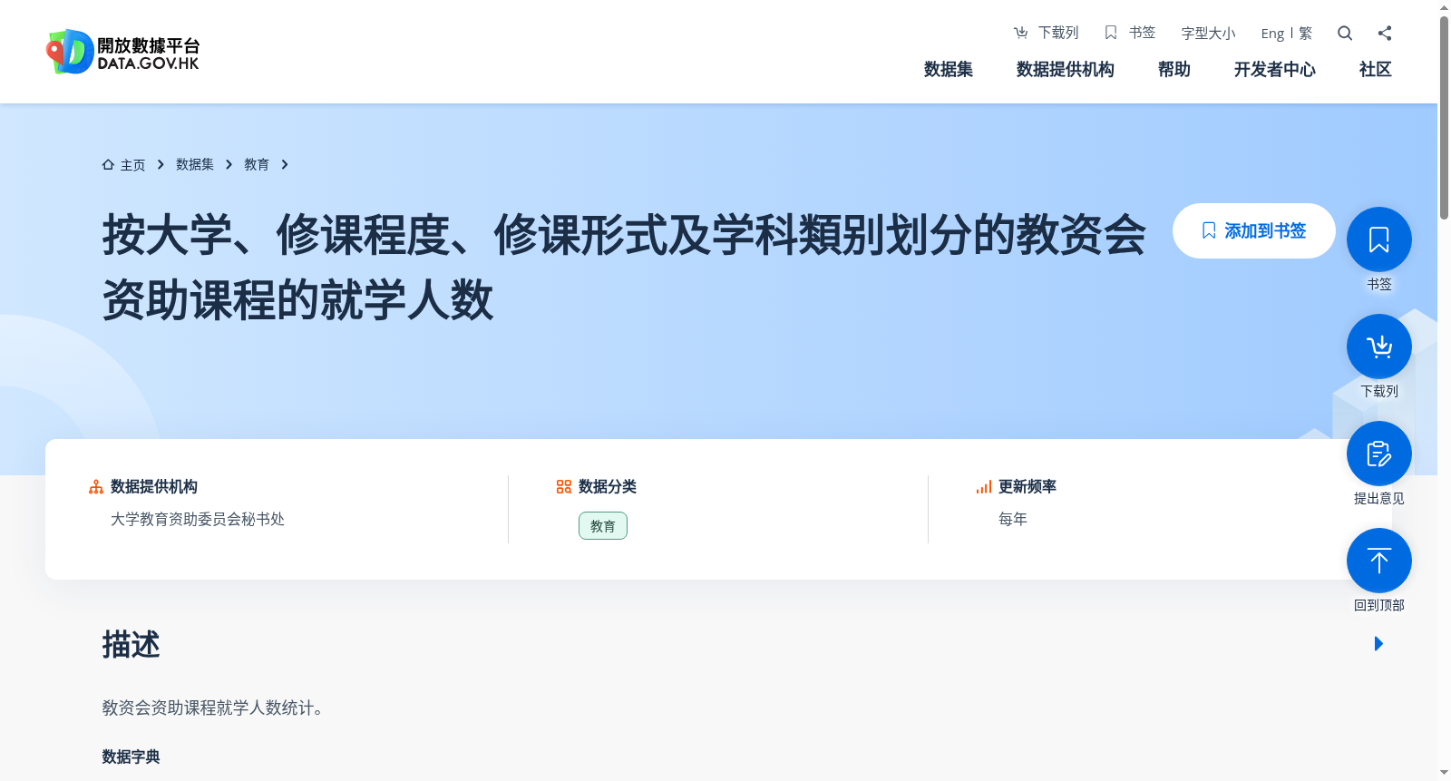 按大学、修课程度、修课形式及学科類别划分的教资会资助课程的就学人数 数据集图片
