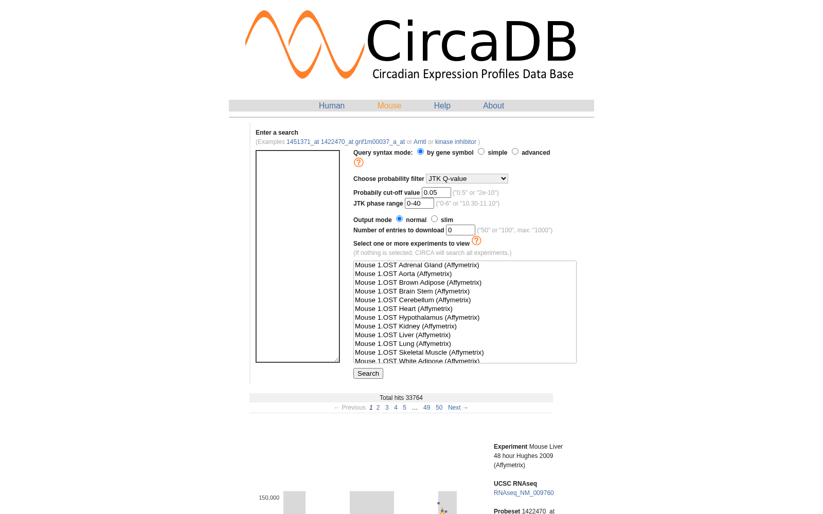 CircaDB 数据集图片