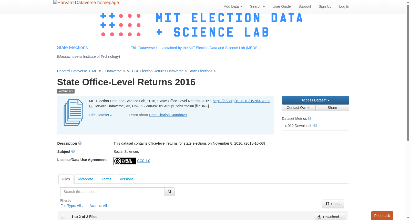 State Office-Level Returns 2016 数据集图片