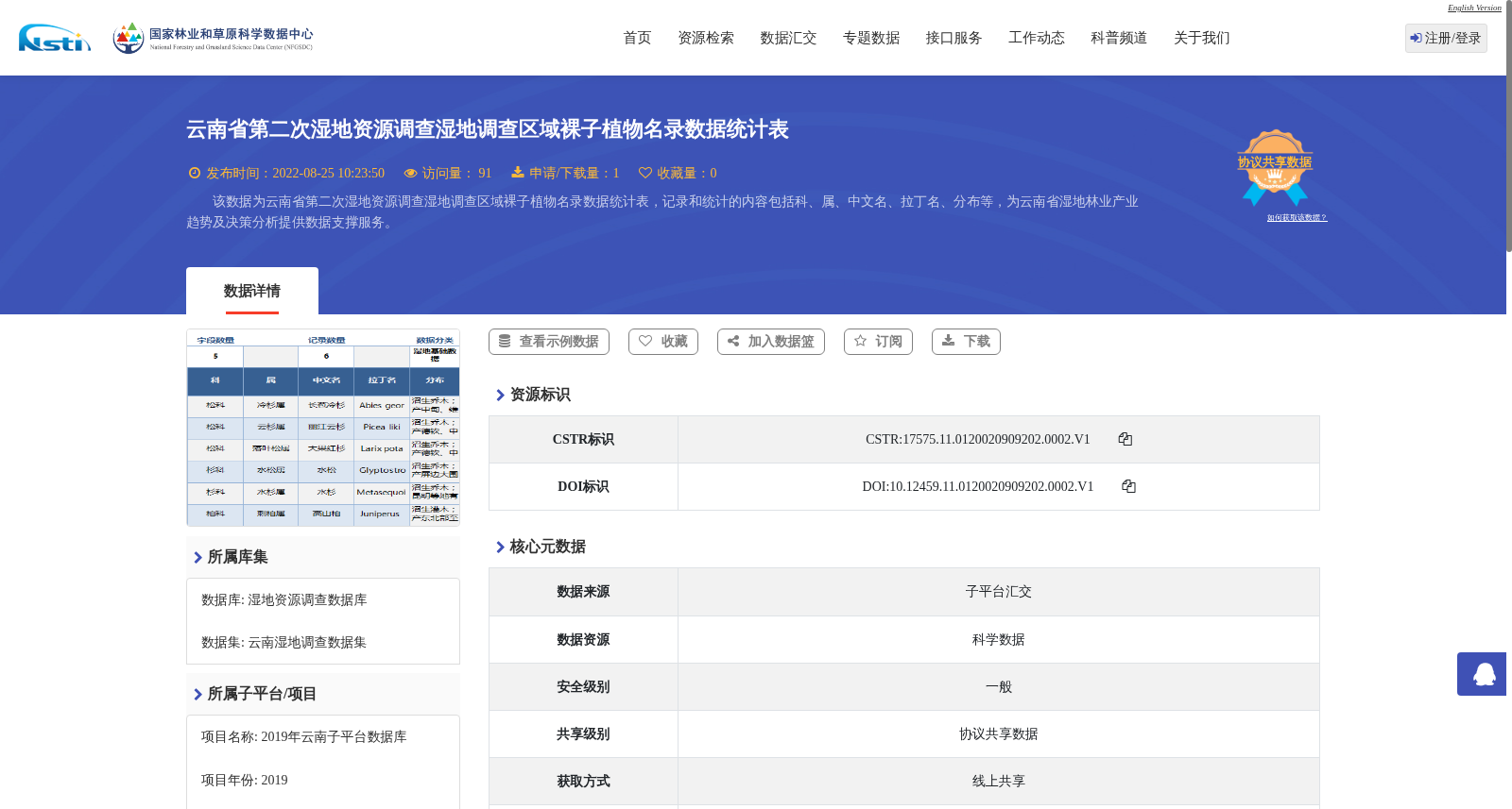 云南省第二次湿地资源调查湿地调查区域裸子植物名录数据统计表 数据集图片
