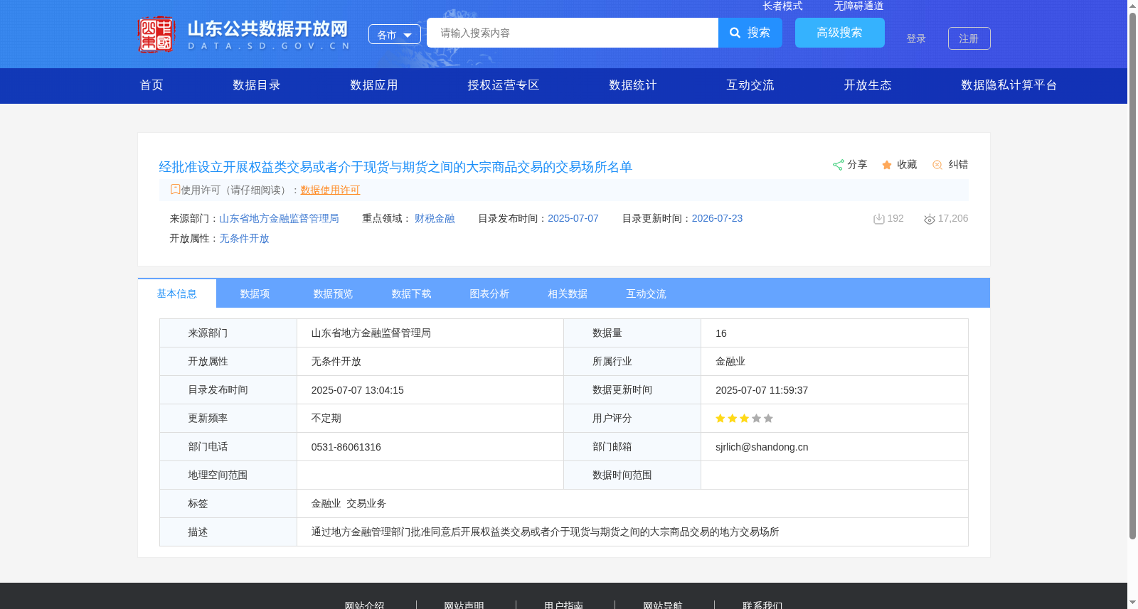 经批准设立开展权益类交易或者介于现货与期货之间的大宗商品交易的交易场所名单 数据集图片
