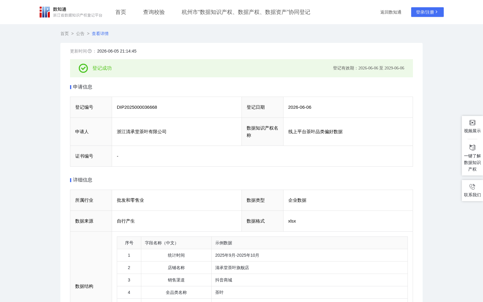 线上平台茶叶品类偏好数据 数据集图片