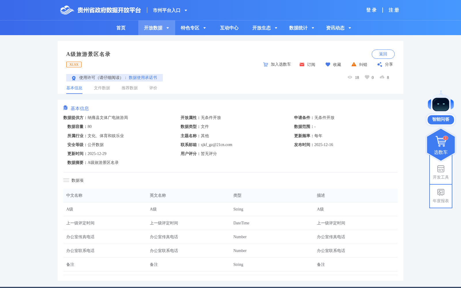 A级旅游景区名录 数据集图片