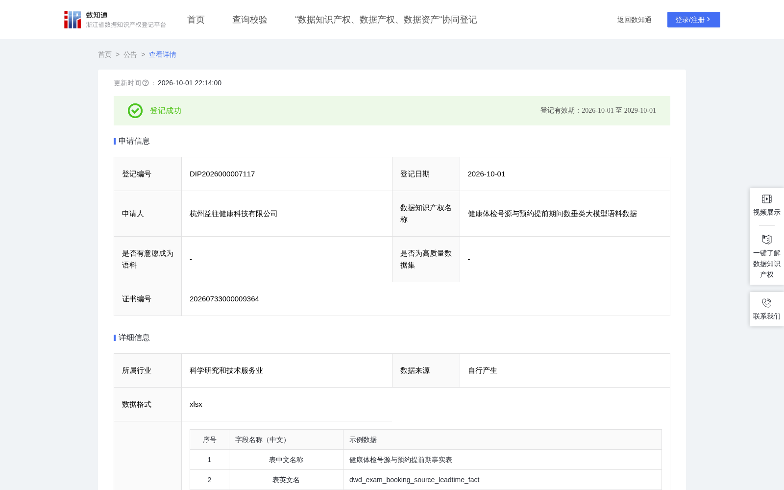 健康体检号源与预约提前期问数垂类大模型语料数据 数据集图片
