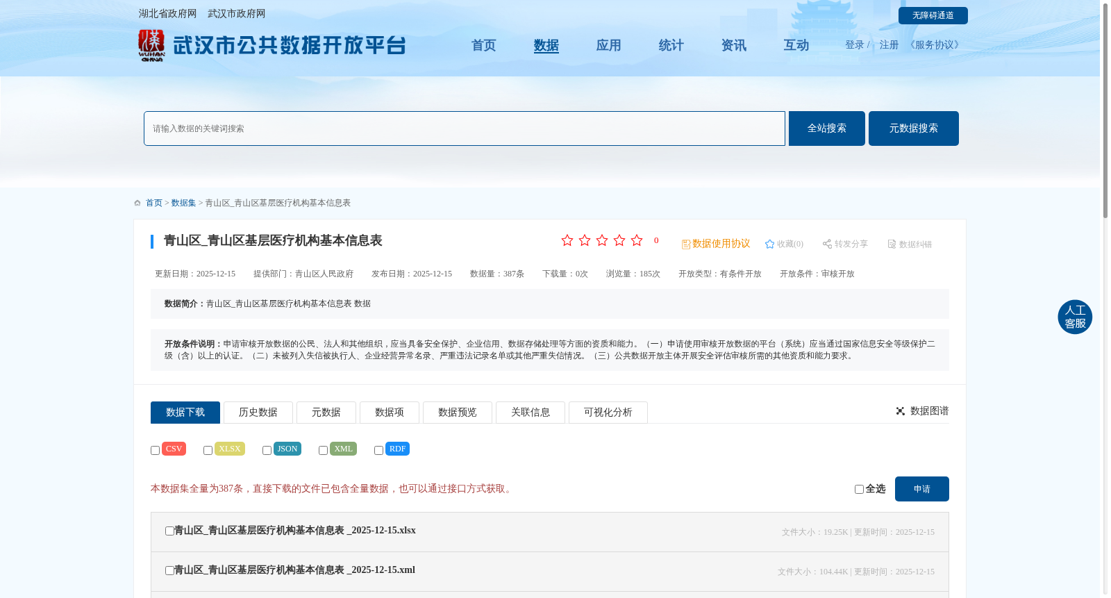 青山区_青山区基层医疗机构基本信息表 数据集图片