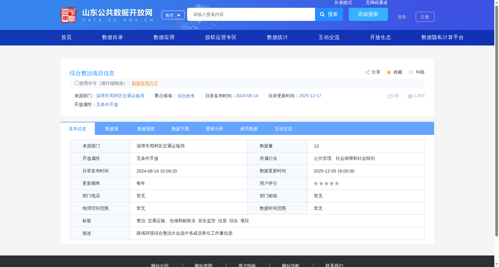 综合整治项目信息 数据集图片