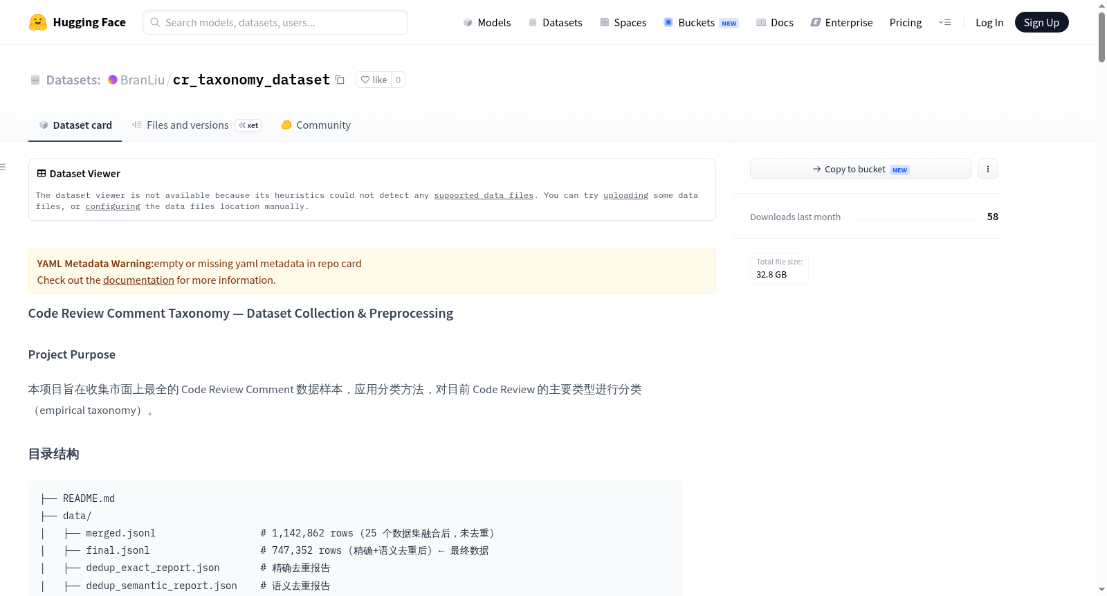 cr_taxonomy_dataset 数据集图片