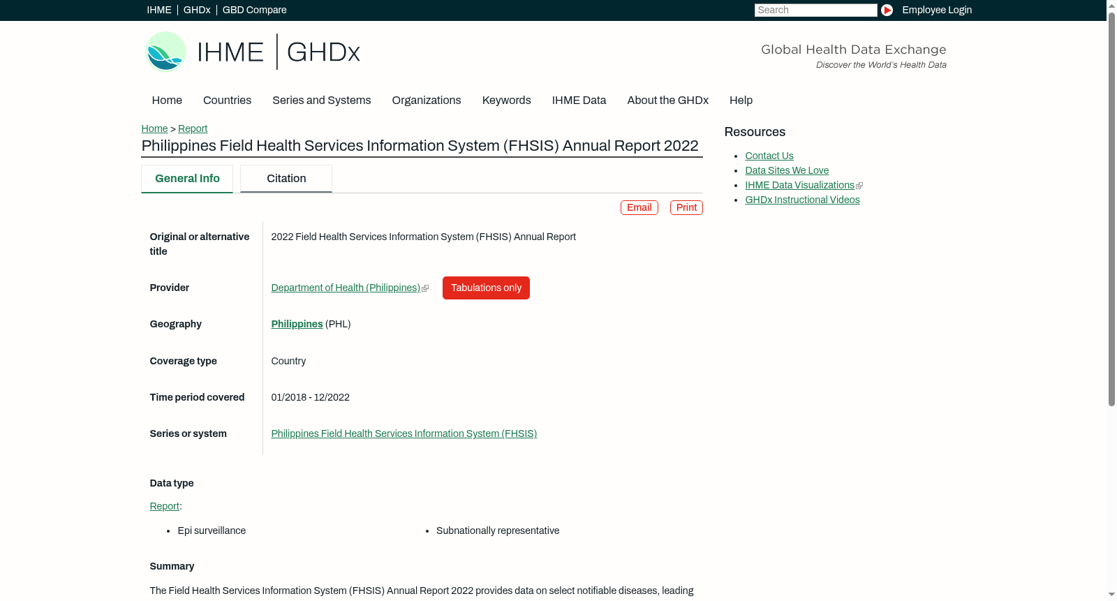 Philippines Field Health Services Information System (FHSIS) Annual...