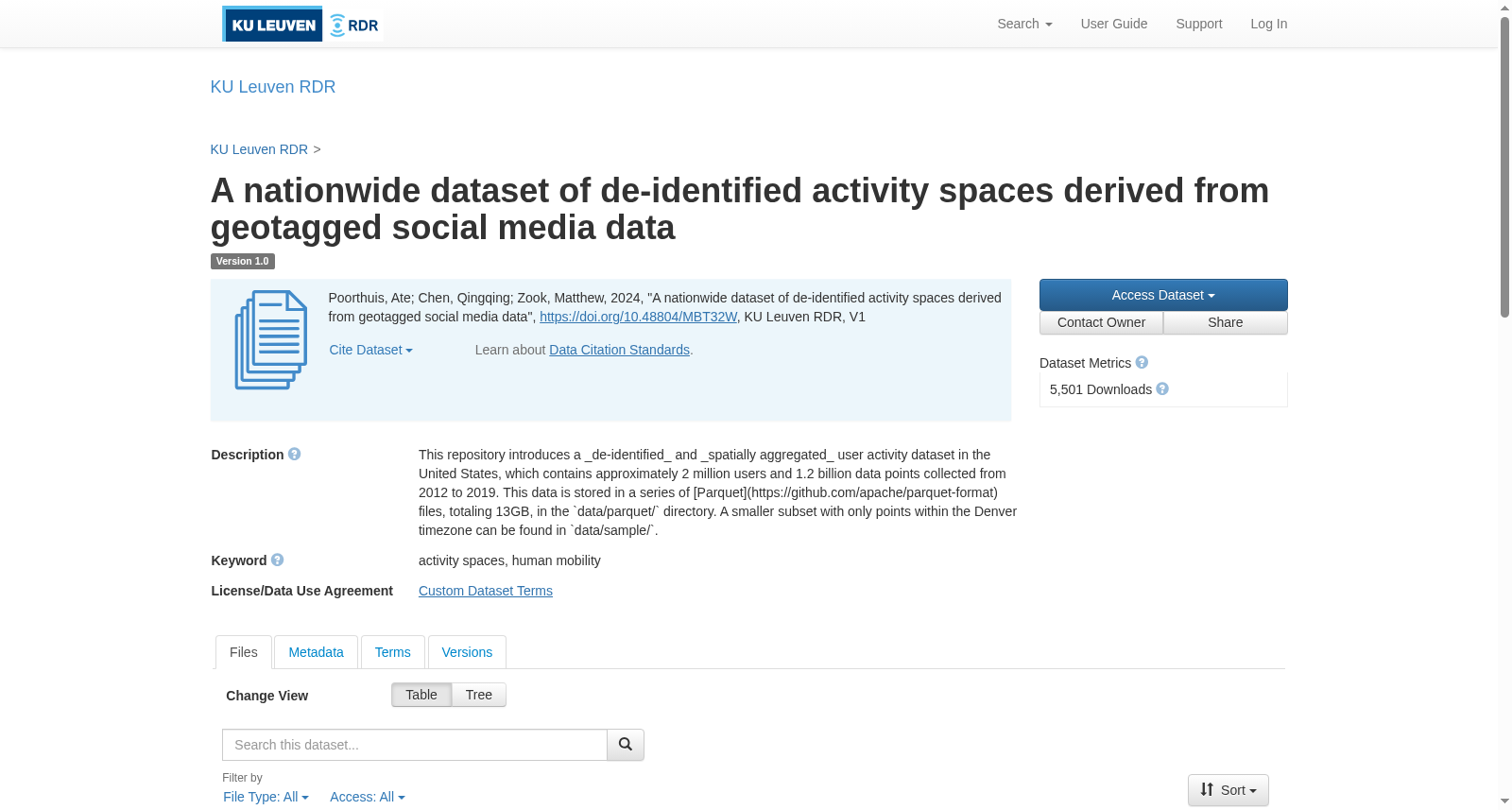 A nationwide dataset of de-identified activity spaces derived from geotagged social media data 数据集图片
