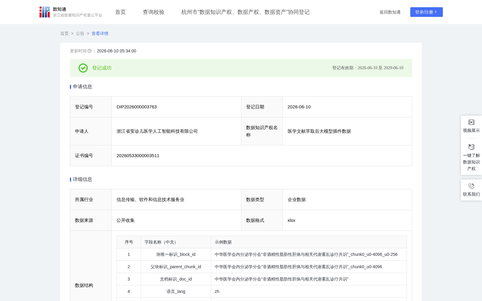 医学文献萃取后大模型插件数据 数据集图片