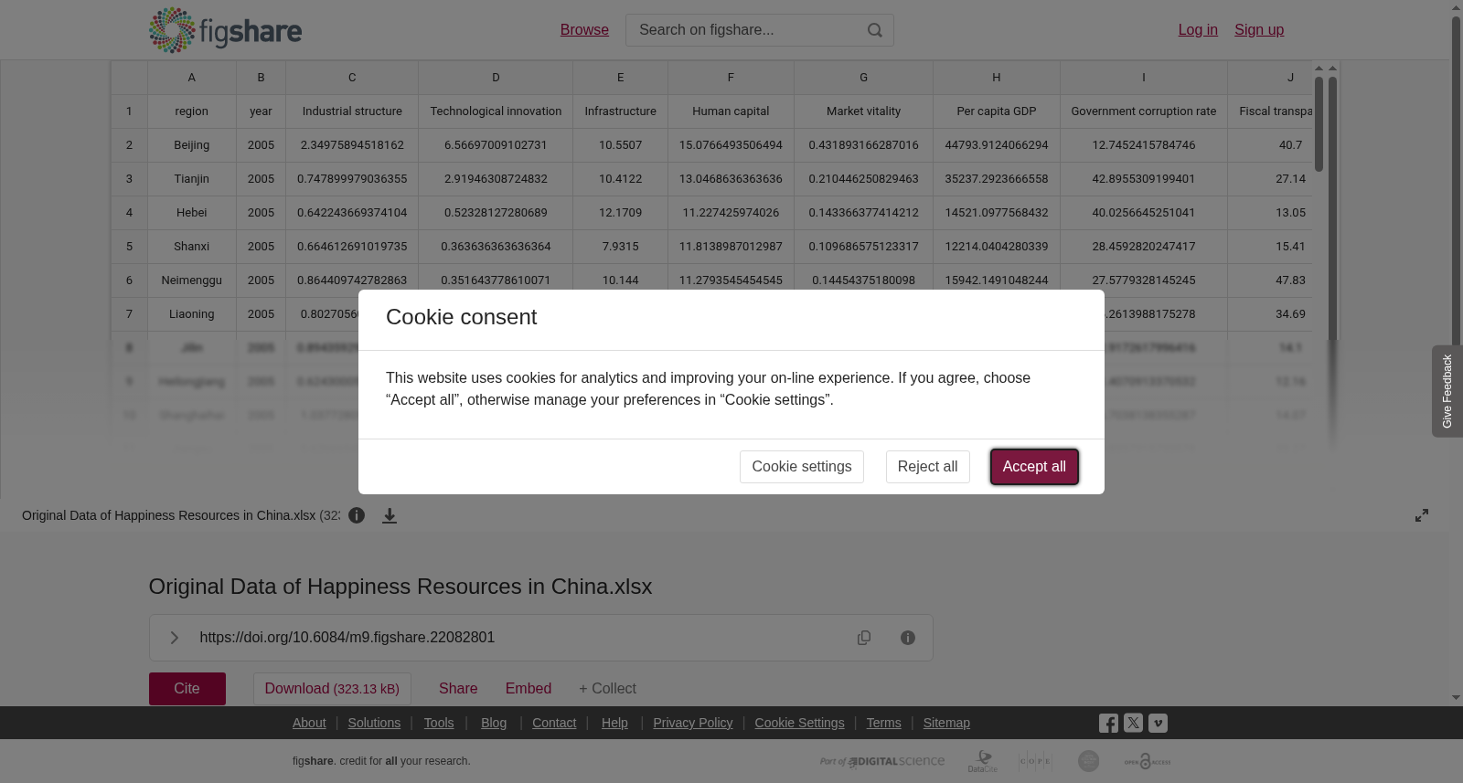 Original Data of Happiness Resources in China.xlsx 数据集图片
