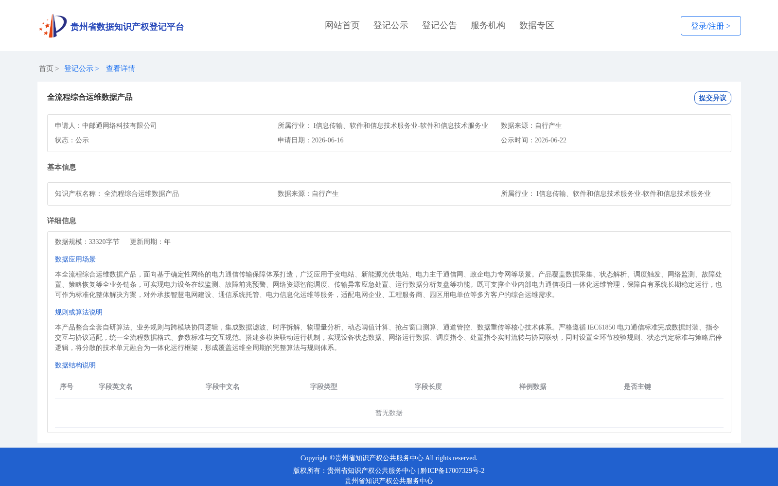 全流程综合运维数据产品 数据集图片