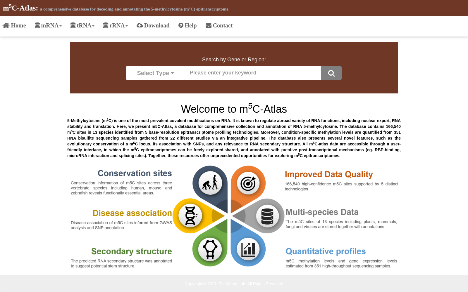 m5C-Atlas 数据集图片