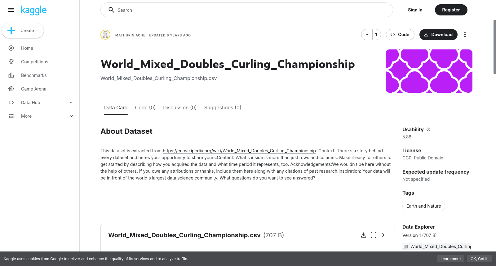 World_Mixed_Doubles_Curling_Championship 数据集图片