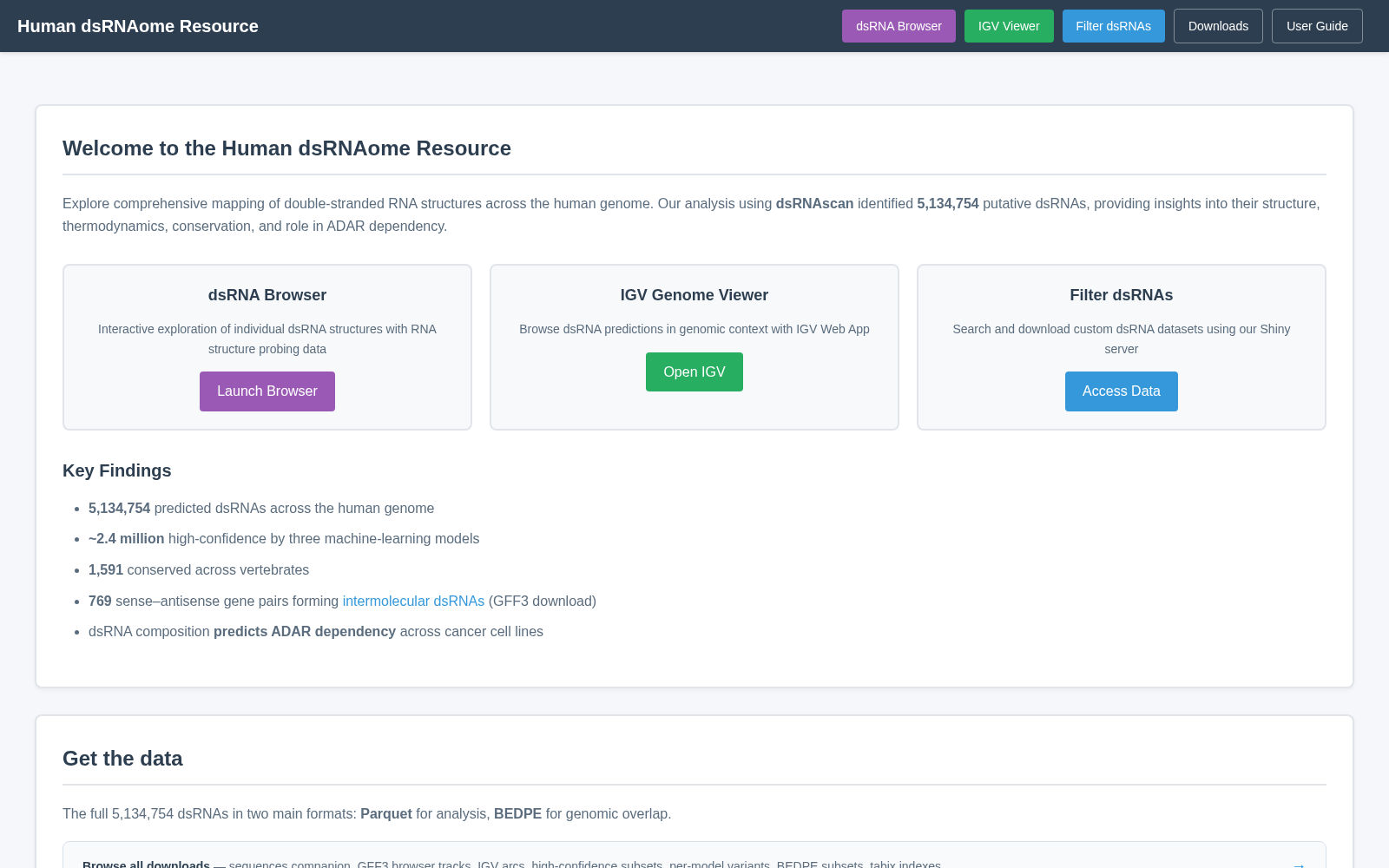 dsRNAhub 数据集图片