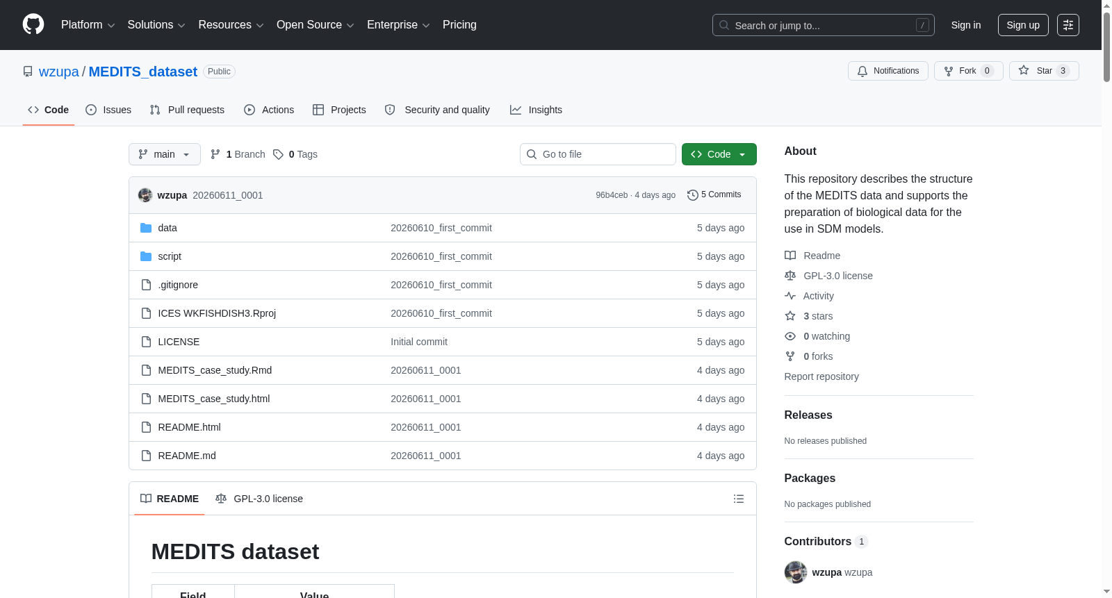 MEDITS dataset 数据集图片