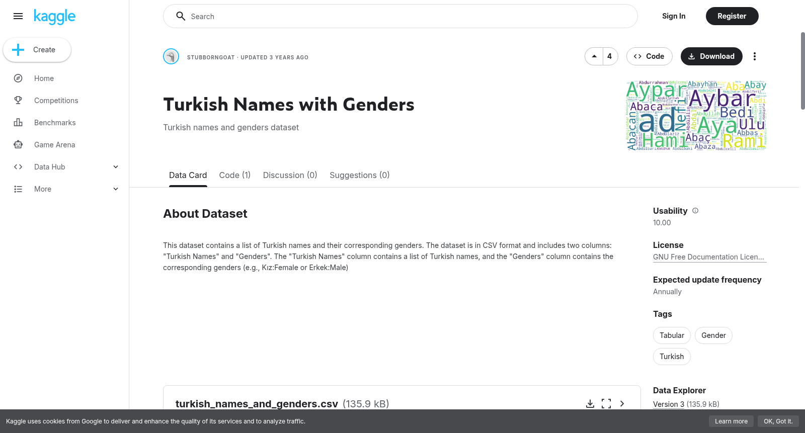 Turkish Names with Genders 数据集图片