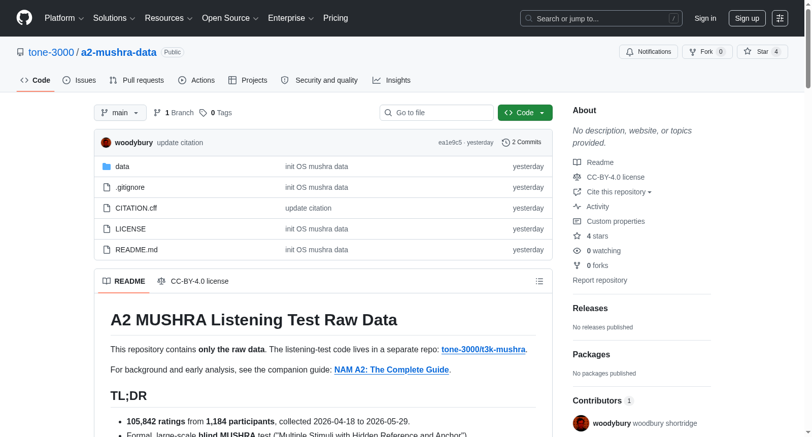 A2 MUSHRA Listening Test Raw Data 数据集图片