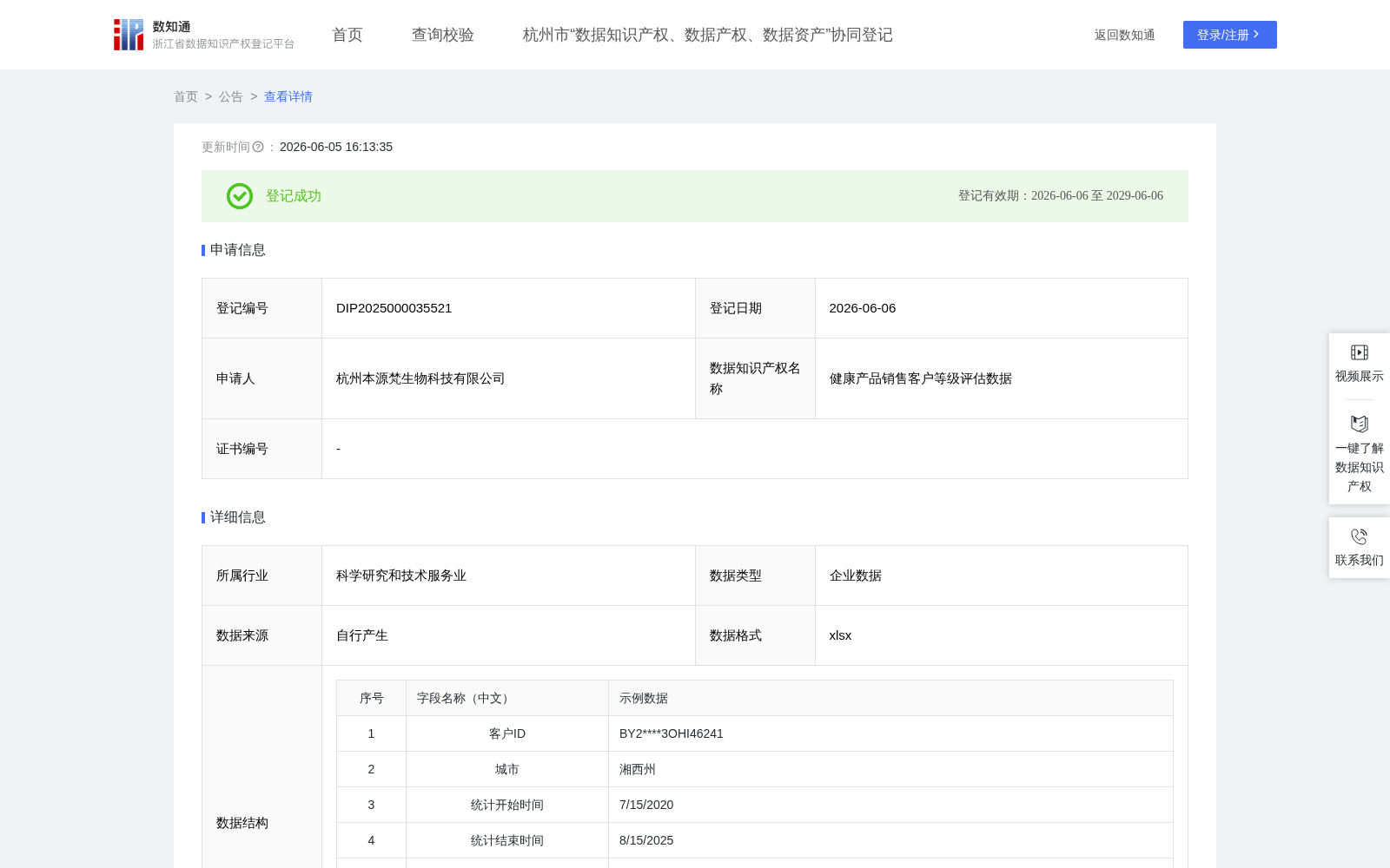 健康产品销售客户等级评估数据 数据集图片