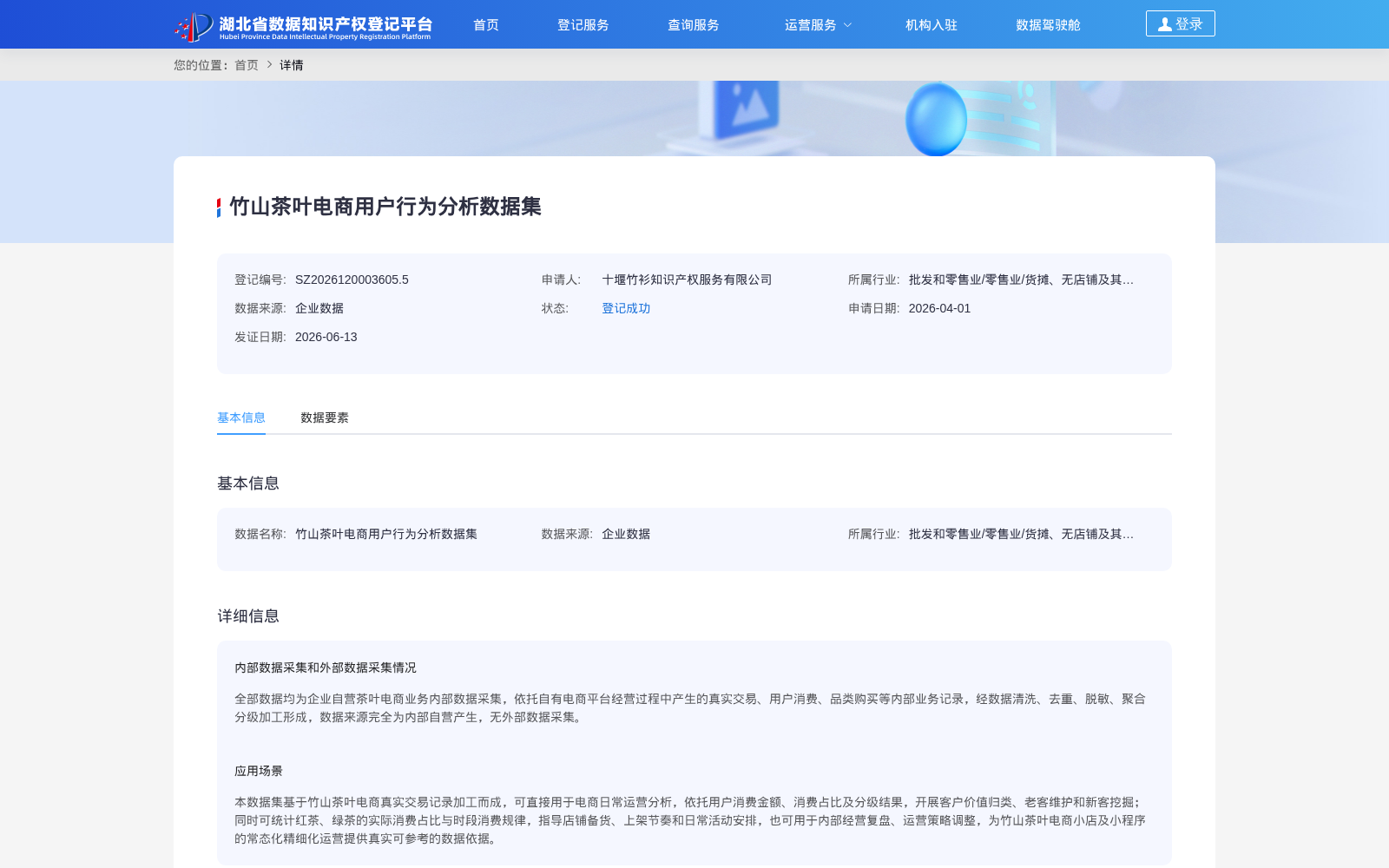 竹山茶叶电商用户行为分析数据集 数据集图片