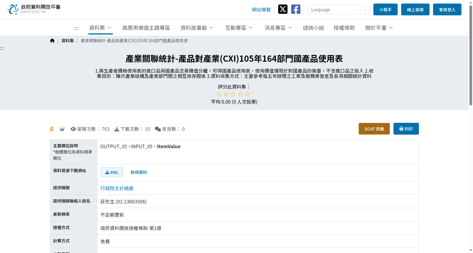 產業關聯統計-產品對產業(CXI)105年164部門國產品使用表 数据集图片
