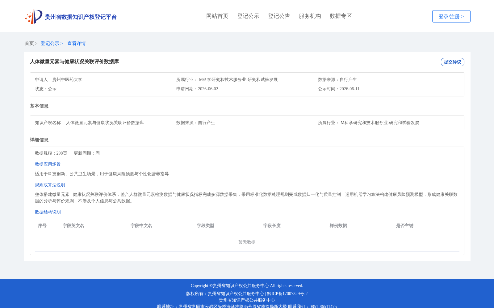 人体微量元素与健康状况关联评价数据库 数据集图片