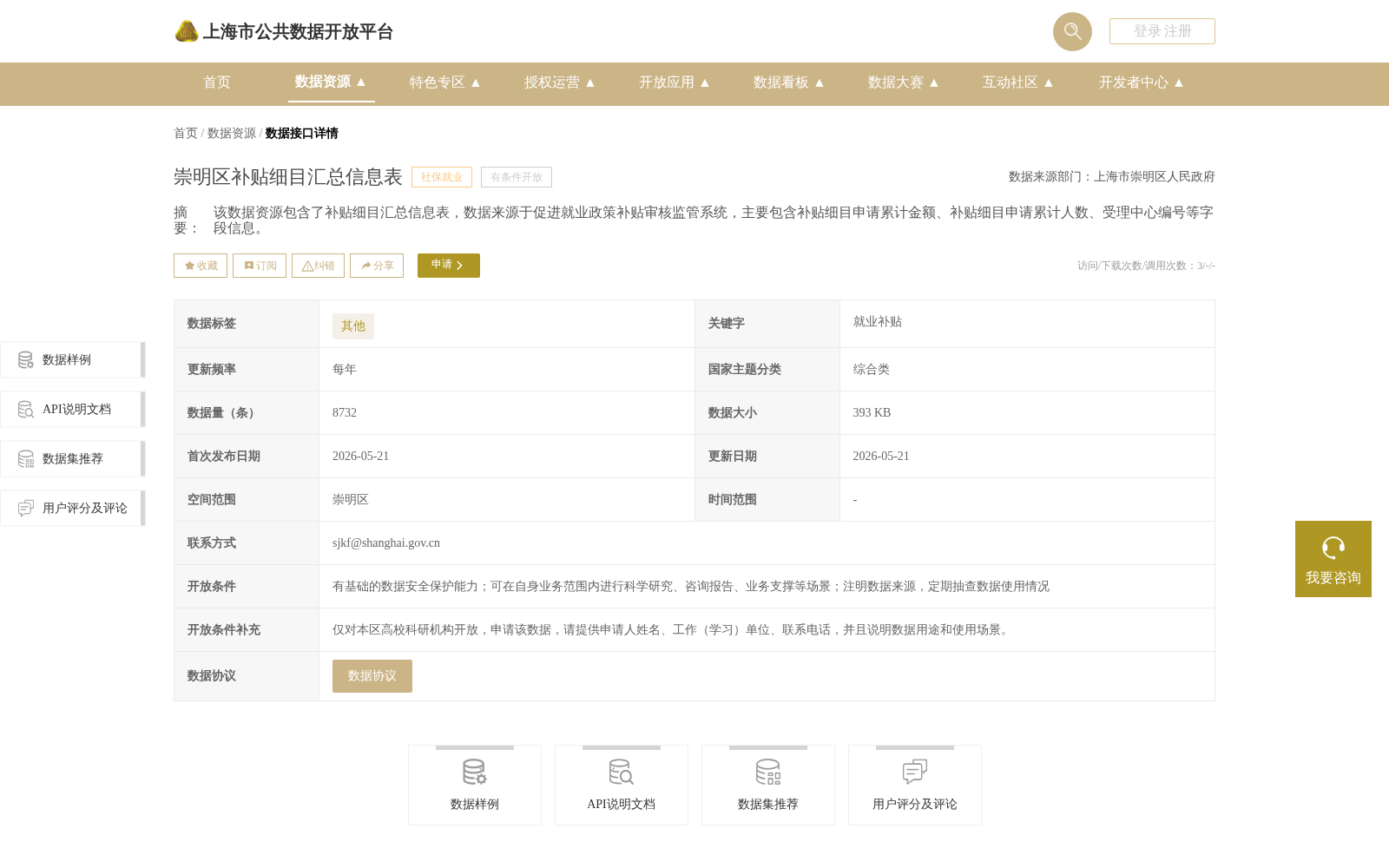 崇明区补贴细目汇总信息表 数据集图片