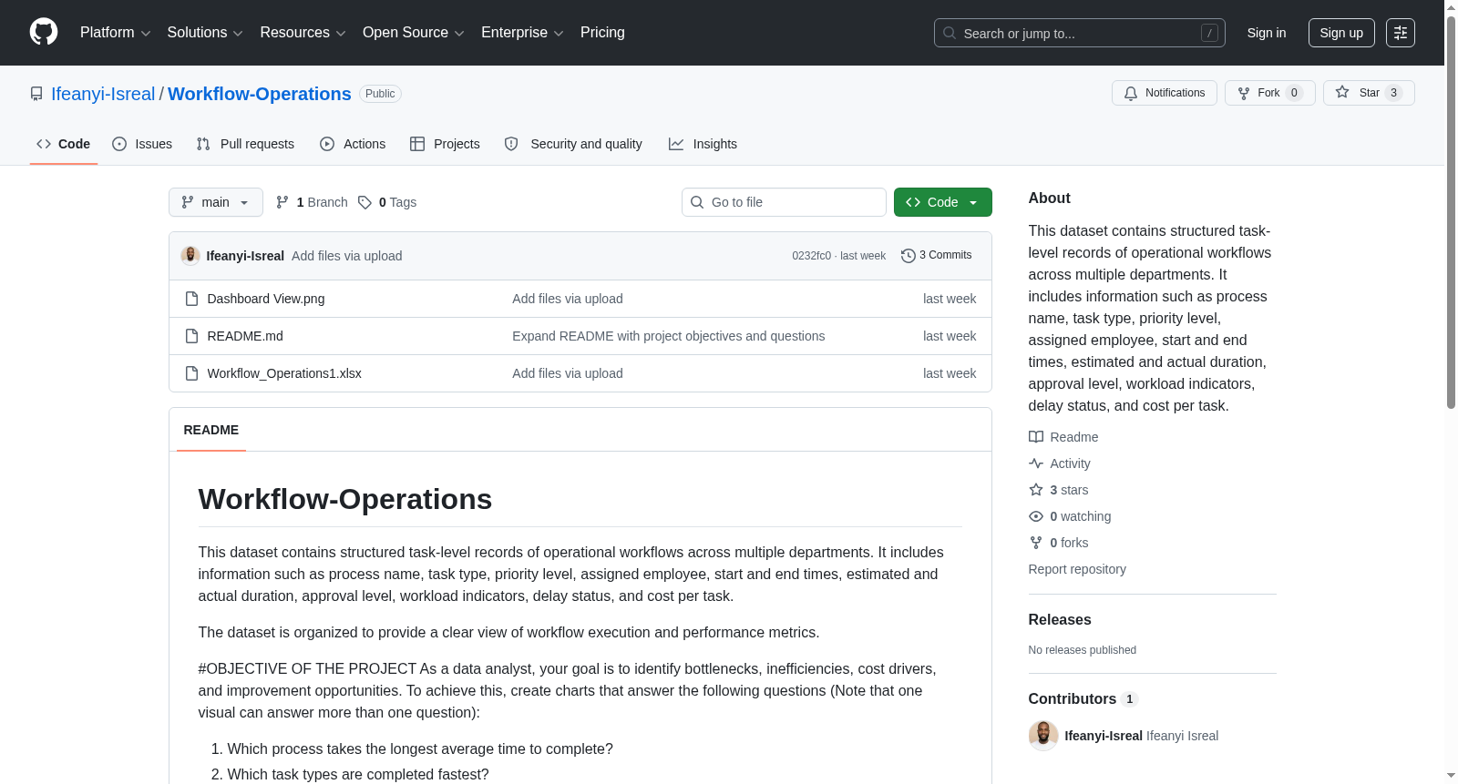 Workflow-Operations 数据集图片