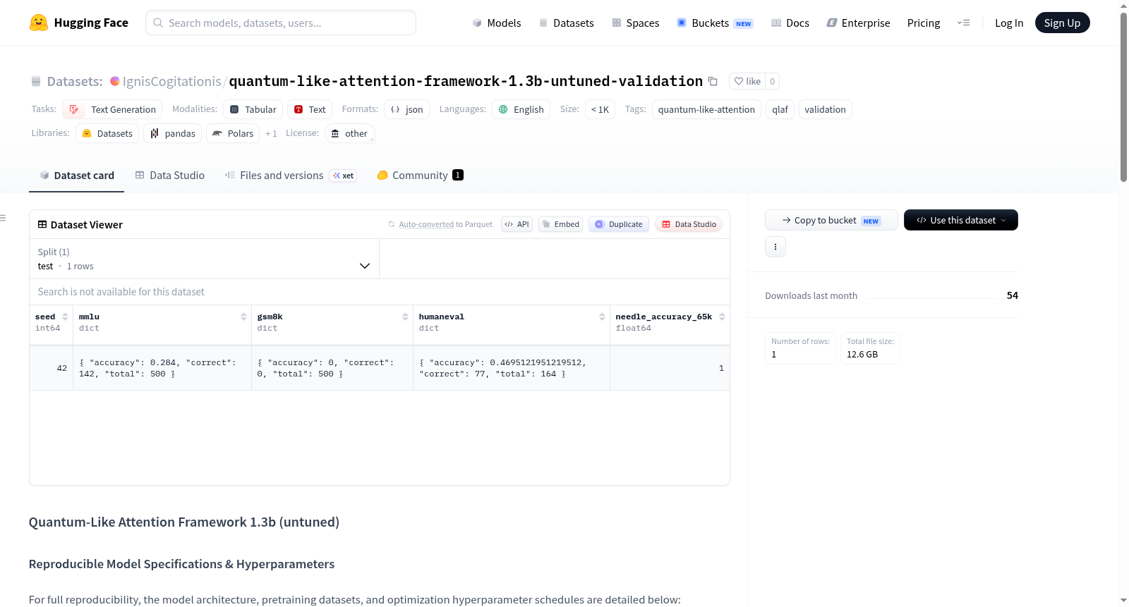 quantum-like-attention-framework-1.3b-untuned-validation 数据集图片