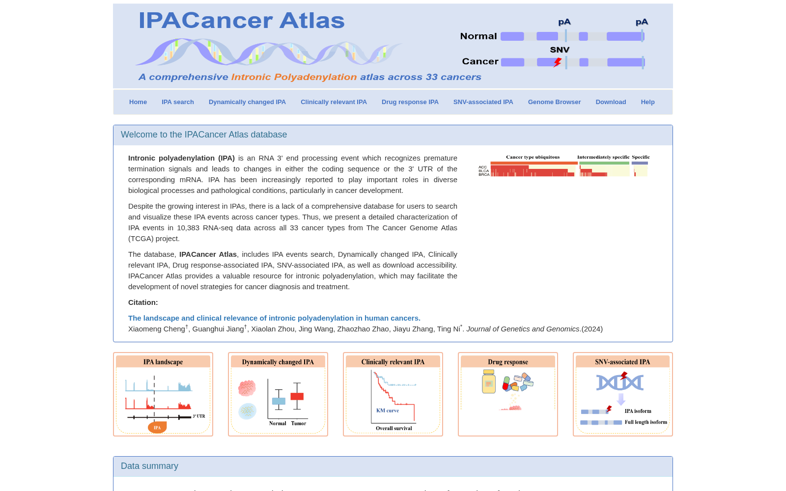 IPACancer Atlas 数据集图片