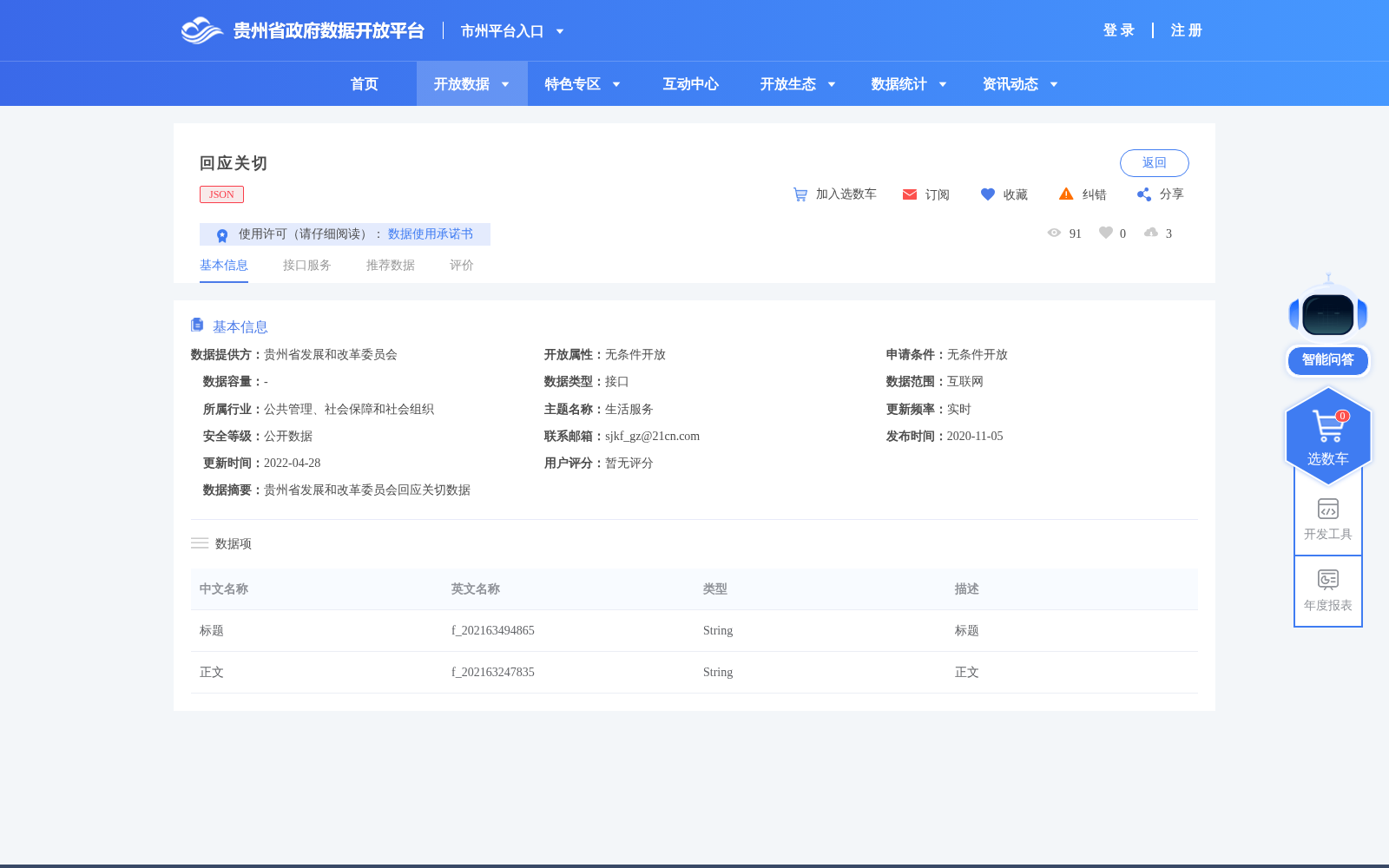 回应关切 数据集图片