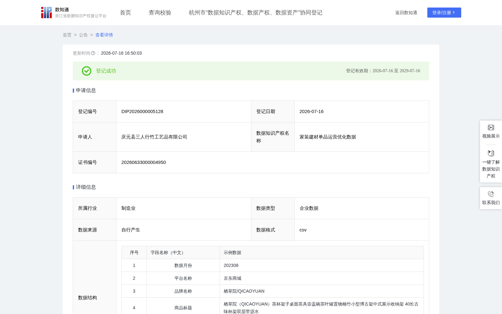 家装建材单品运营优化数据 数据集图片