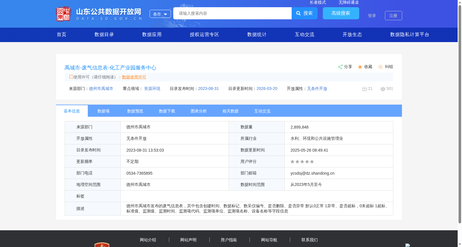 禹城市-废气信息表-化工产业园服务中心 数据集图片