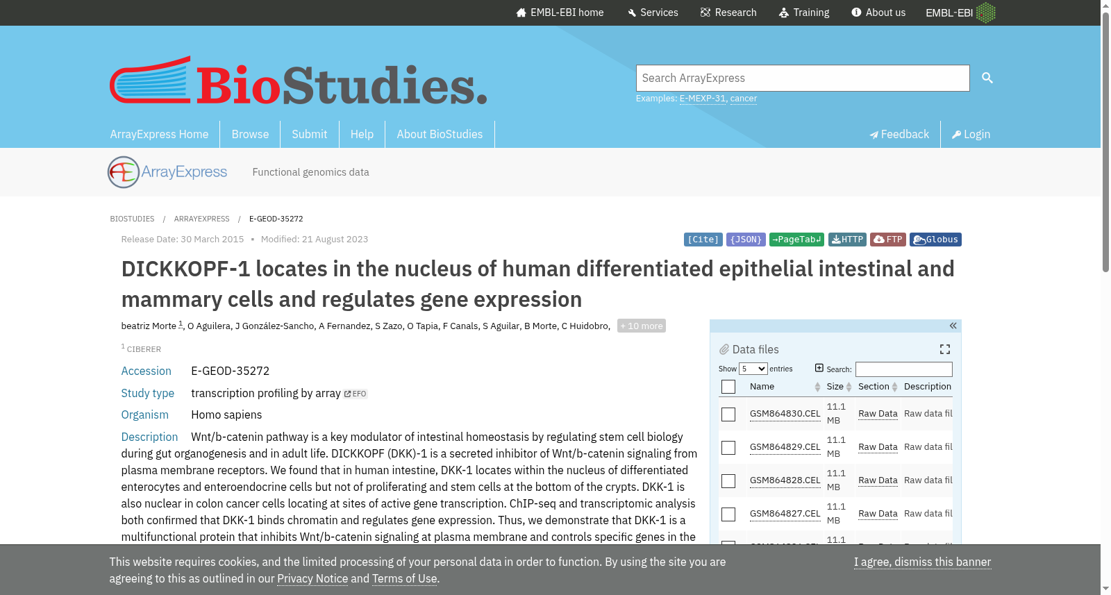 DICKKOPF-1 locates in the nucleus of human differentiated epithelial intestinal and mammary cells and regulates gene expression 数据集图片