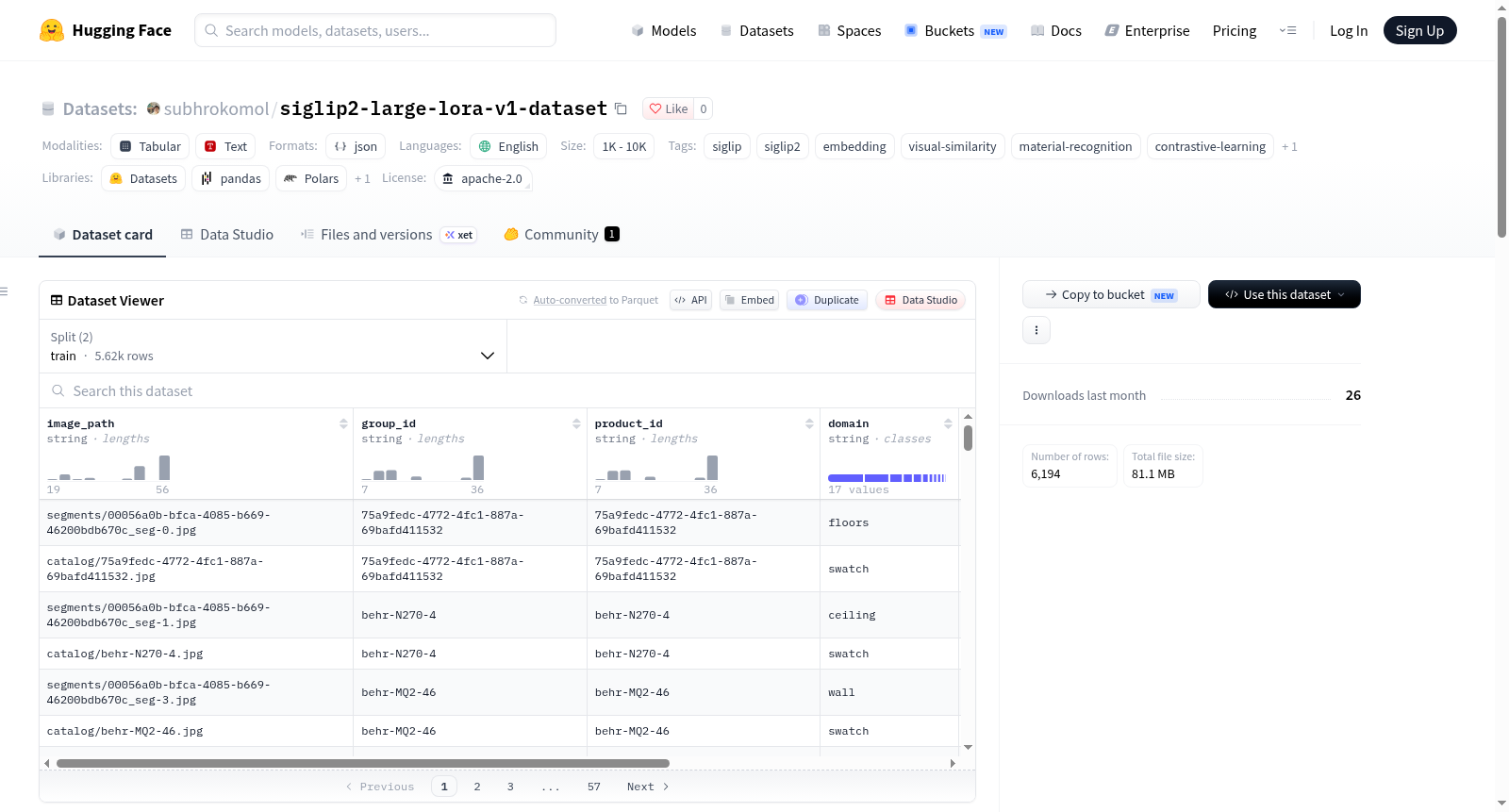 subhrokomol/siglip2-large-lora-v1-dataset 数据集图片