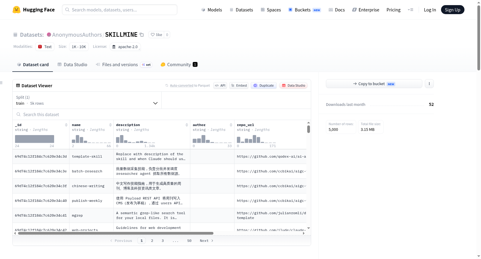 AnonymousAuthors/SKILLMINE 数据集图片